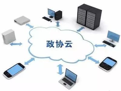以互聯(lián)網(wǎng)思維引領(lǐng)政協(xié)工作，創(chuàng)新互聯(lián)網(wǎng)信息服務(wù)